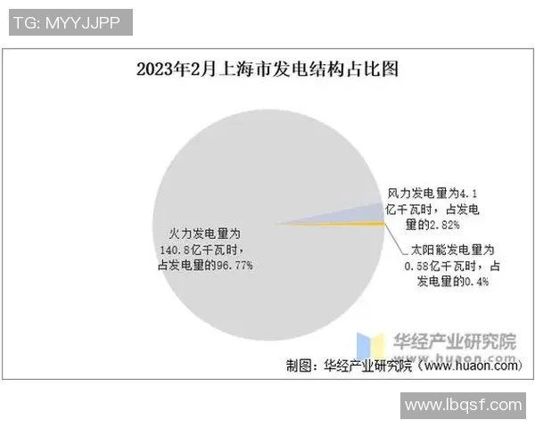 深入探讨上海篮球队在比赛中的意识表现与数据分析结果