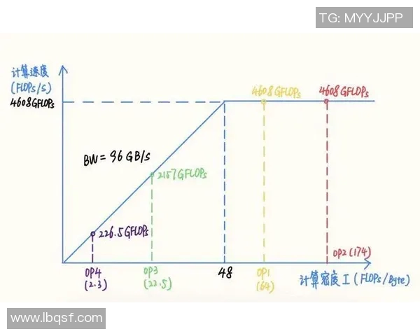 西安大师赛分析：球队力量表现及战术安排的深度探讨