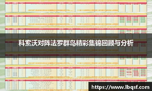 科索沃对阵法罗群岛精彩集锦回顾与分析